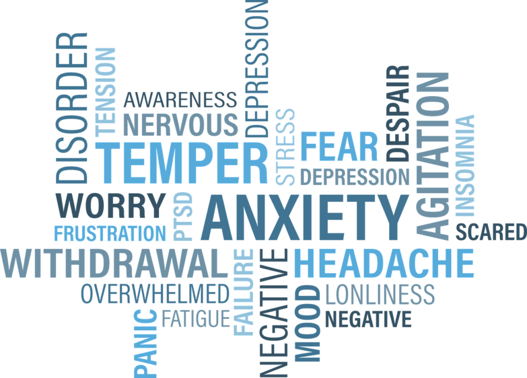 anxiety word cloud word chronic 1337383