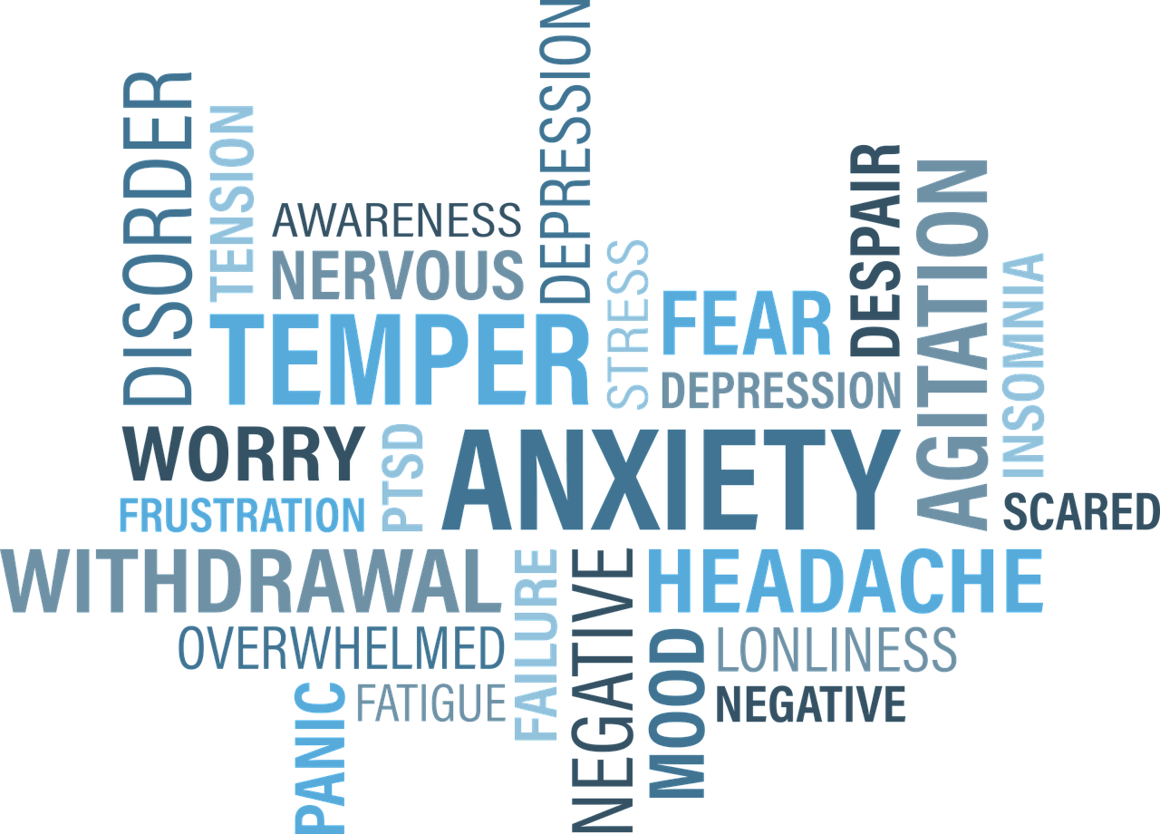 anxiety word cloud word chronic 1337383